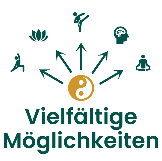 Vielfältige Nutzung